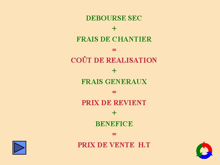 DEBOURSE SEC + FRAIS DE CHANTIER = COÛT DE REALISATION + FRAIS GENERAUX DEBOURSE SEC + FRAIS DE CHANTIER = COÛT DE REALISATION + FRAIS GENERAUX