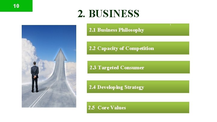 10 2. BUSINESS 2. 1 Business Philosophy 2. 2 Capacity of Competition 2. 3