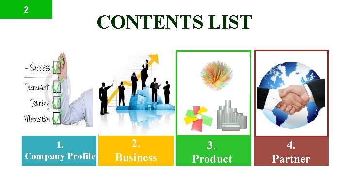 2 1. Company Profile CONTENTS LIST 2. Business 3. Product 4. Partner 
