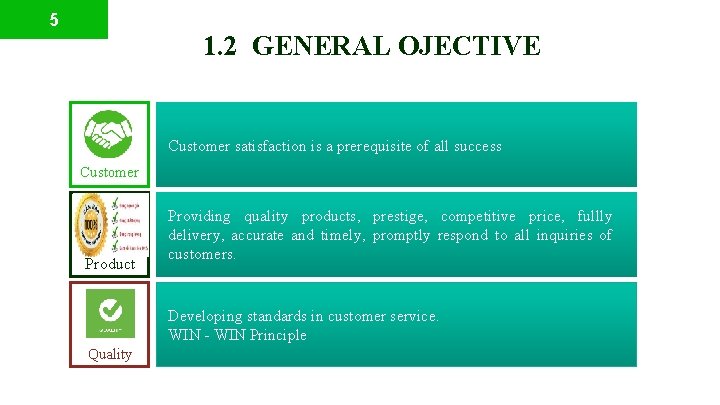 5 1. 2 GENERAL OJECTIVE Customer satisfaction is a prerequisite of all success Customer