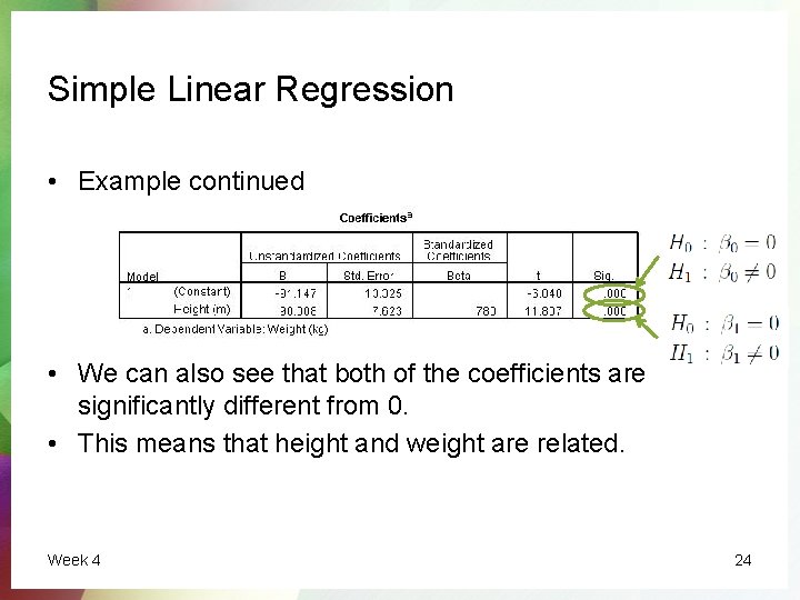 Simple Linear Regression • Example continued • We can also see that both of