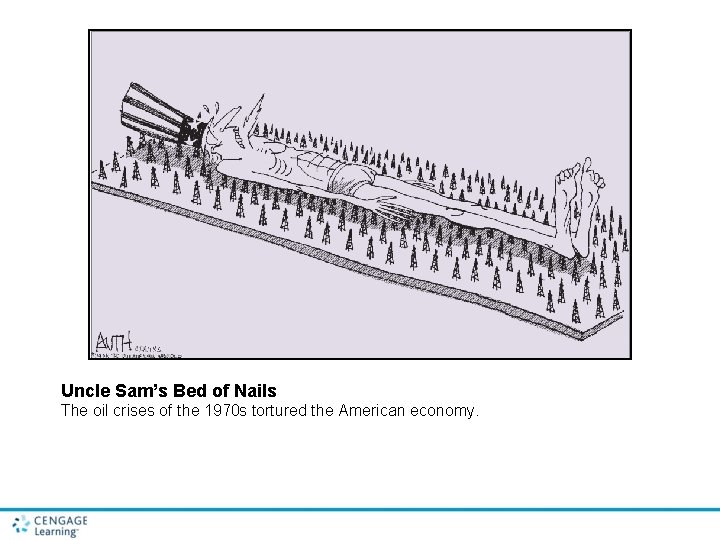 Uncle Sam’s Bed of Nails The oil crises of the 1970 s tortured the Uncle Sam’s Bed of Nails The oil crises of the 1970 s tortured the