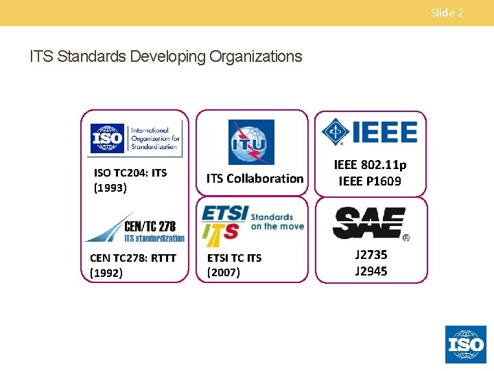 Slide 2 ITS Standards Developing Organizations ISO TC 204: ITS (1993) CEN TC 278: