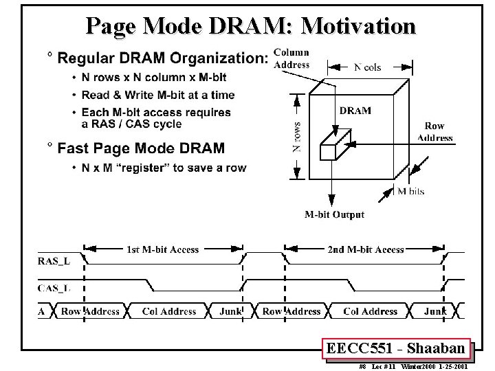 Page Mode DRAM: Motivation EECC 551 - Shaaban #8 Lec # 11 Winter 2000