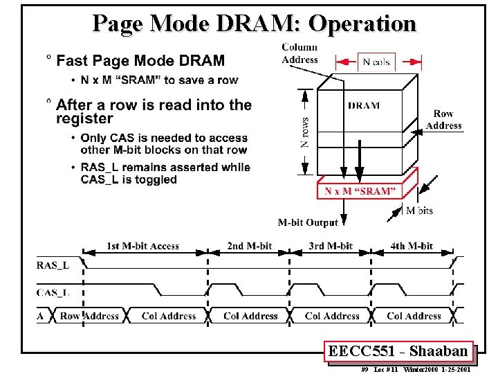 Page Mode DRAM: Operation EECC 551 - Shaaban #9 Lec # 11 Winter 2000