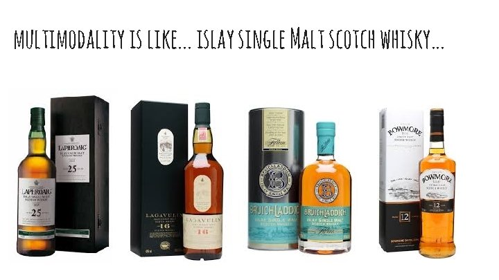 multimodality is like. . . islay single Malt scotch whisky. . . 