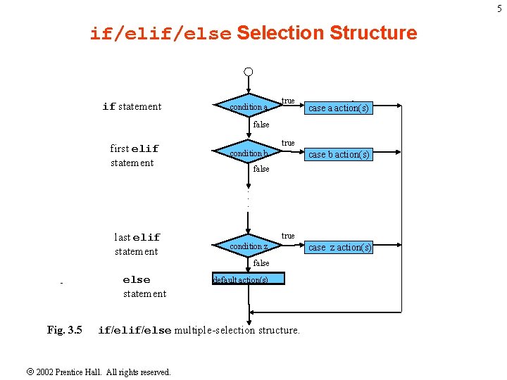 5 if/else Selection Structure if statement condition a true case a action(s) false first