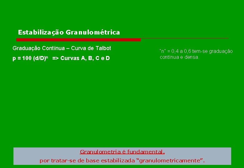 Estabilização Granulométrica Graduação Contínua – Curva de Talbot p = 100 (d/D)n => Curvas
