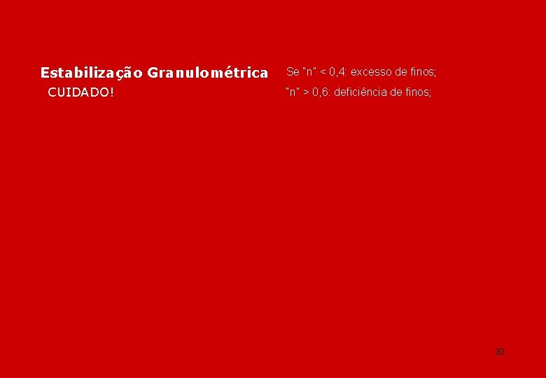 Estabilização Granulométrica CUIDADO! Se “n” < 0, 4: excesso de finos; “n” > 0,