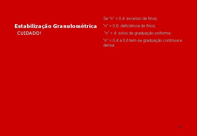 Se “n” < 0, 4: excesso de finos; Estabilização Granulométrica CUIDADO! “n” > 0,