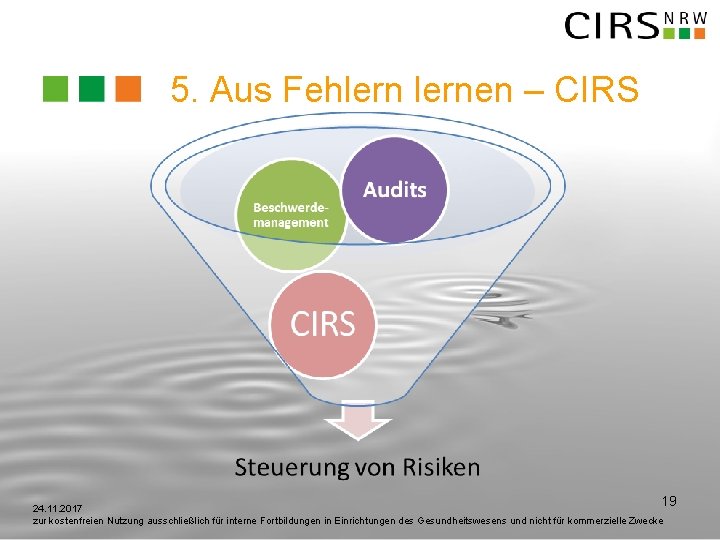 5. Aus Fehlernen – CIRS 19 24. 11. 2017 zur kostenfreien Nutzung ausschließlich für