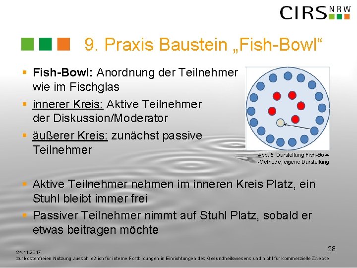 9. Praxis Baustein „Fish-Bowl“ § Fish-Bowl: Anordnung der Teilnehmer wie im Fischglas § innerer