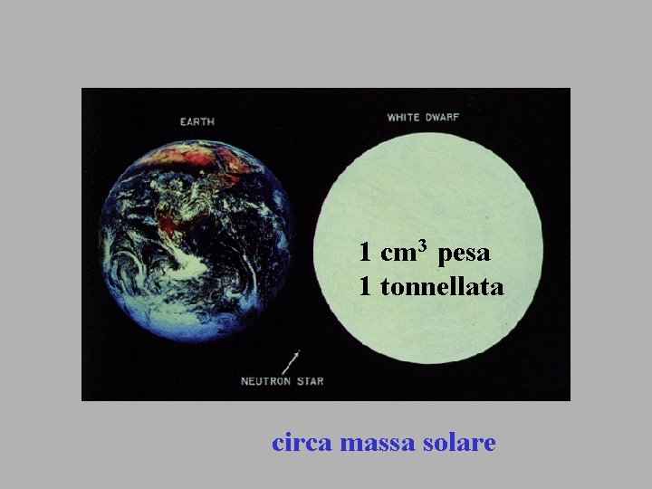 1 cm 3 pesa 1 tonnellata circa massa solare 1 cm 3 pesa 1 tonnellata circa massa solare