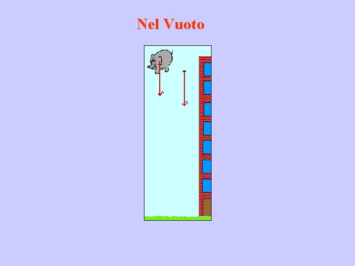 Nel Vuoto Nel Vuoto