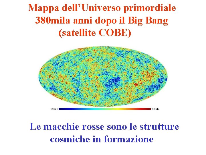 Mappa dell’Universo primordiale 380 mila anni dopo il Big Bang (satellite COBE) Le macchie Mappa dell’Universo primordiale 380 mila anni dopo il Big Bang (satellite COBE) Le macchie