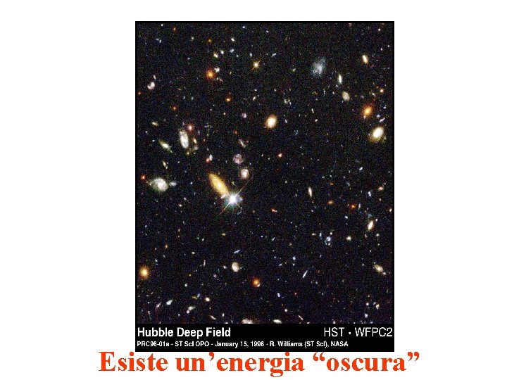 Esiste un’energia “oscura” Esiste un’energia “oscura”