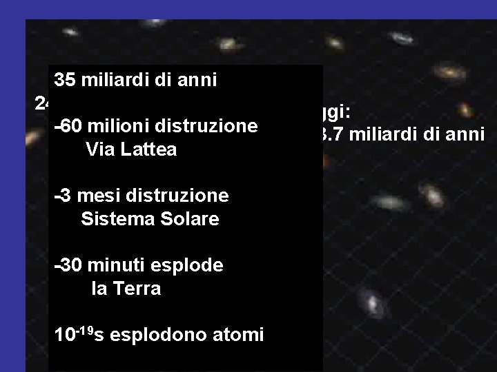 35 miliardi di anni 24 Miliardi di anni -60 milioni distruzione Via Lattea -3 35 miliardi di anni 24 Miliardi di anni -60 milioni distruzione Via Lattea -3