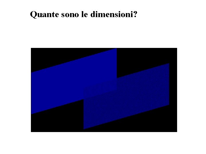 Quante sono le dimensioni? Quante sono le dimensioni?