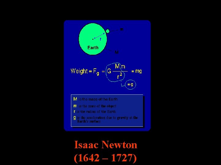 Isaac Newton (1642 – 1727) Isaac Newton (1642 – 1727)