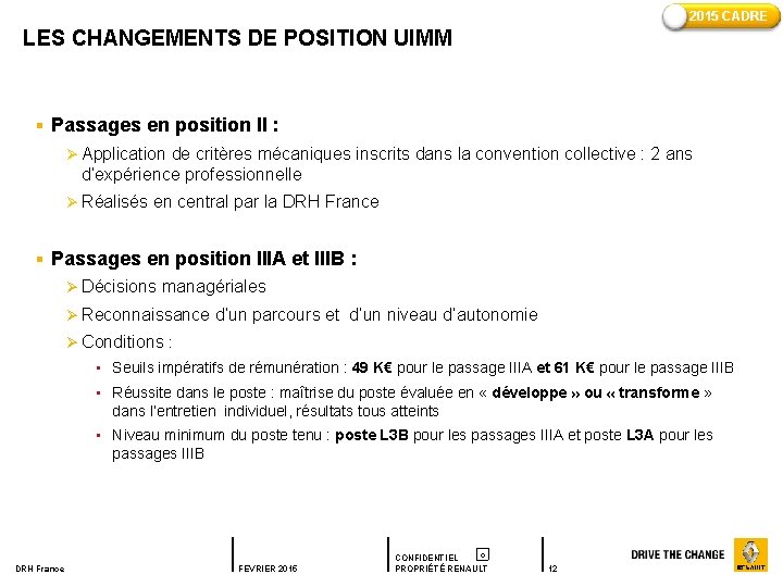 2015 CADRE LES CHANGEMENTS DE POSITION UIMM § Passages en position II : Ø