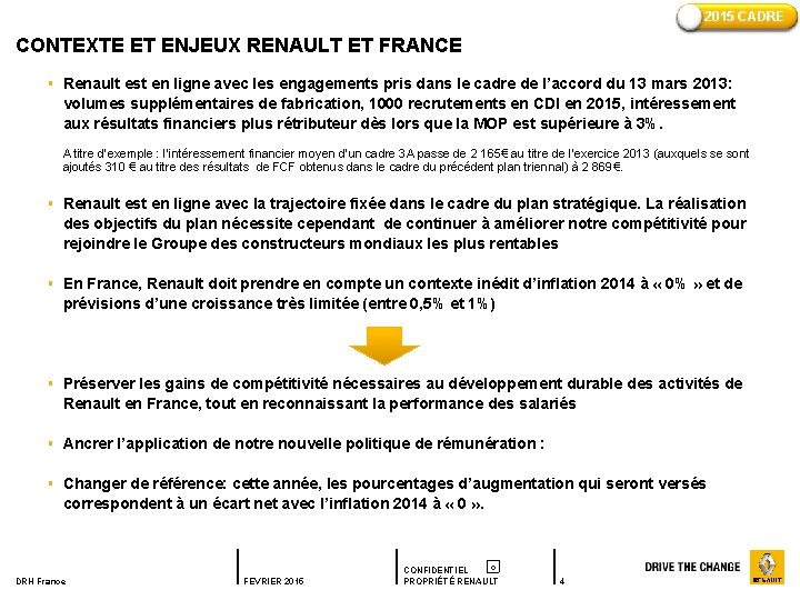 2015 CADRE CONTEXTE ET ENJEUX RENAULT ET FRANCE § Renault est en ligne avec