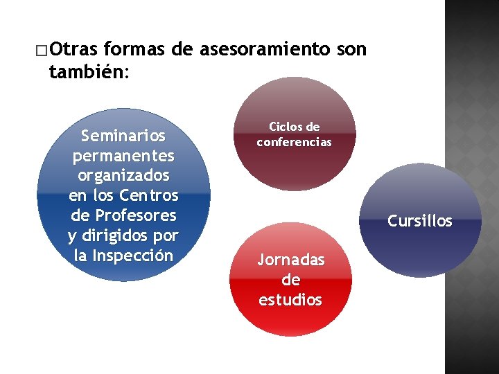 � Otras formas de asesoramiento son también: Seminarios permanentes organizados en los Centros de