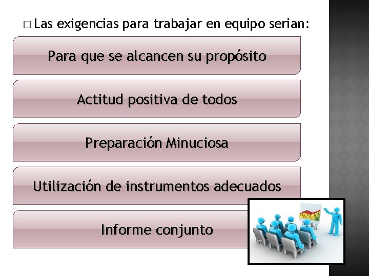 � Las exigencias para trabajar en equipo serian: Para que se alcancen su propósito