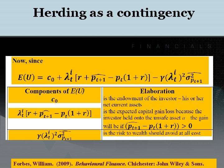 Herding as a contingency Forbes, William. (2009). Behavioural Finance. Chichester: John Wiley & Sons.