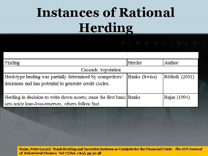 Instances of Rational Herding Haiss, Peter (2010). ‘Bank Herding and Incentive Systems as Catalysts