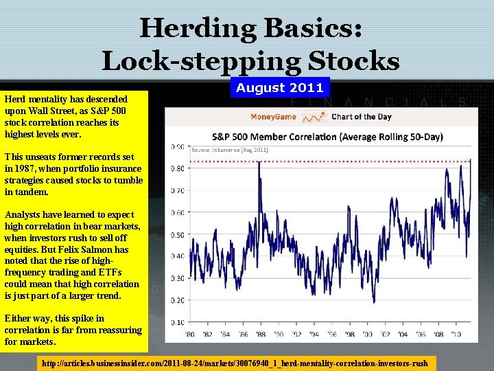 Herding Basics: Lock-stepping Stocks Herd mentality has descended upon Wall Street, as S&P 500