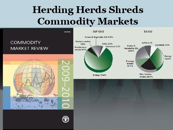 Herding Herds Shreds Commodity Markets 