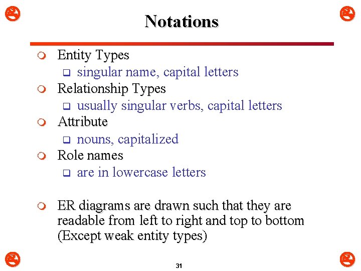  Notations m m m Entity Types q singular name, capital letters Relationship Types