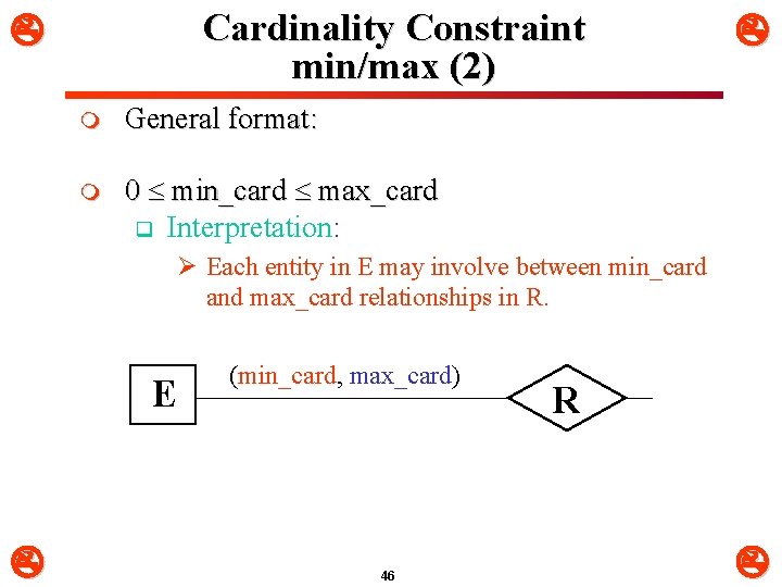 Cardinality Constraint min/max (2) m General format: m 0 min_card max_card q Interpretation: Ø