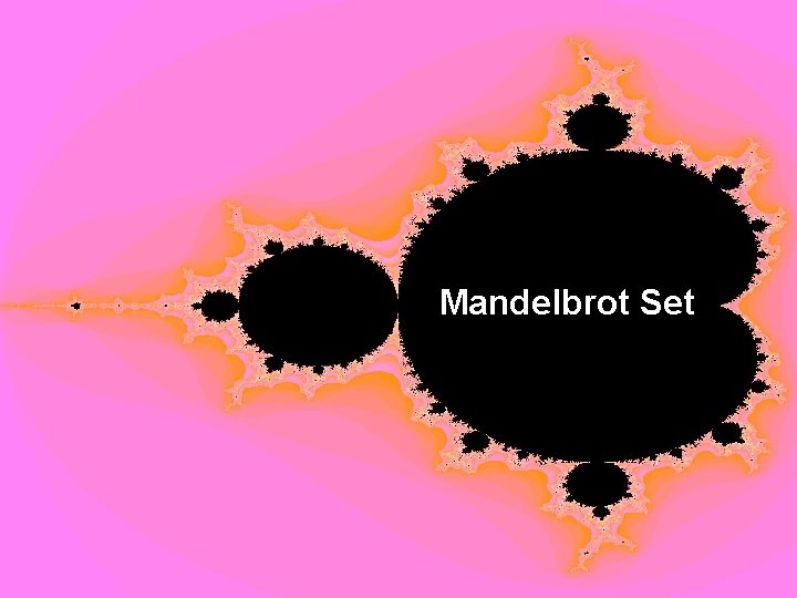 Mandelbrot Set 