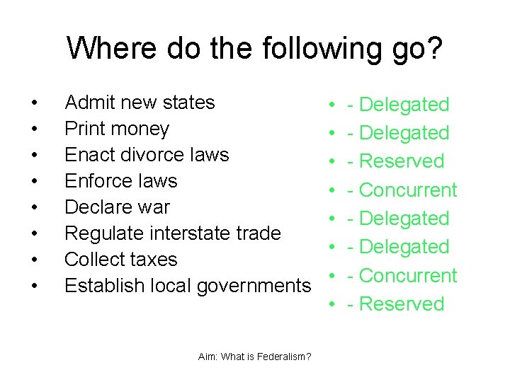 Where do the following go? • • Admit new states Print money Enact divorce