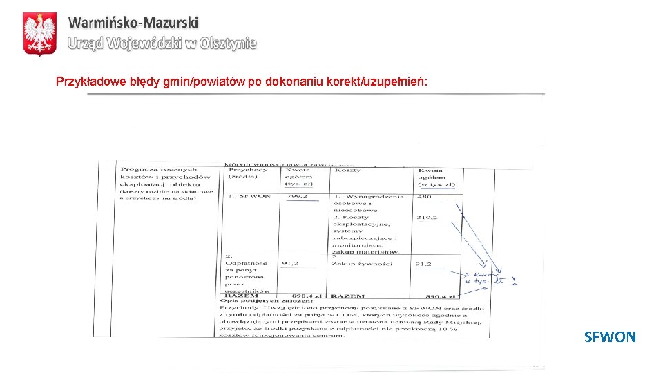 Przykładowe błędy gmin/powiatów po dokonaniu korekt/uzupełnień: SFWON 