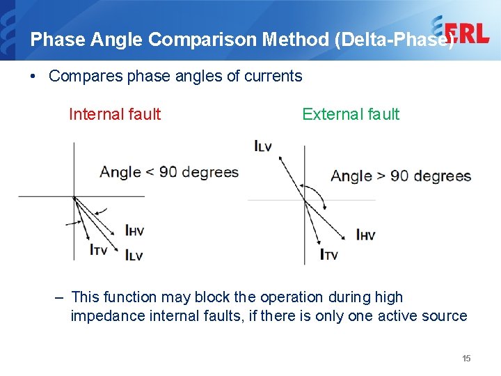 Phase Angle Comparison Method (Delta-Phase) • Compares phase angles of currents Internal fault External