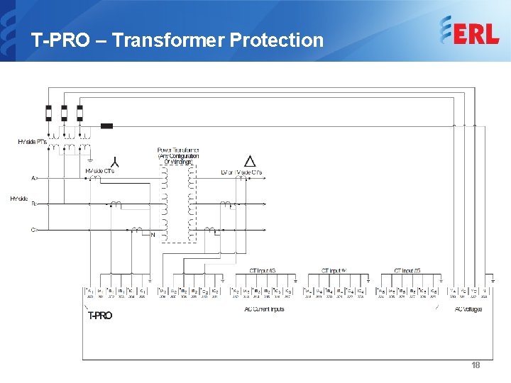 T-PRO – Transformer Protection 18 