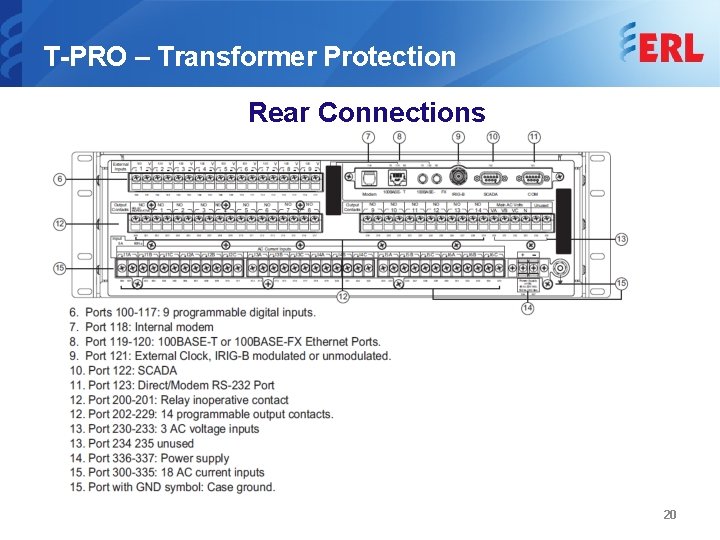 T-PRO – Transformer Protection Rear Connections 20 