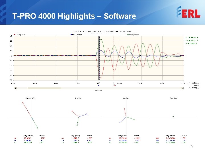 T-PRO 4000 Highlights – Software 9 