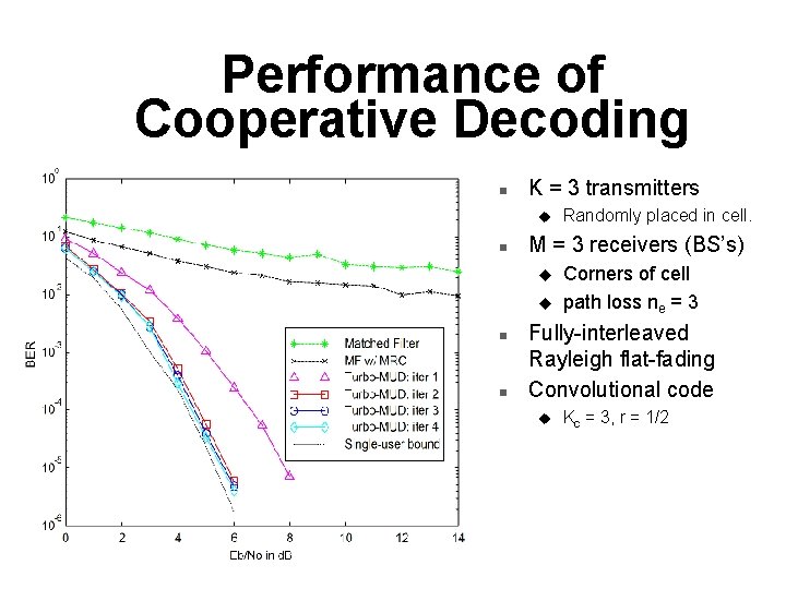 Performance of Cooperative Decoding n K = 3 transmitters u n M = 3