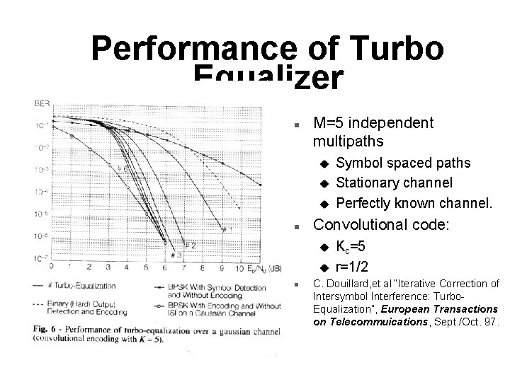 Performance of Turbo Equalizer n M=5 independent multipaths u u u n Convolutional code: