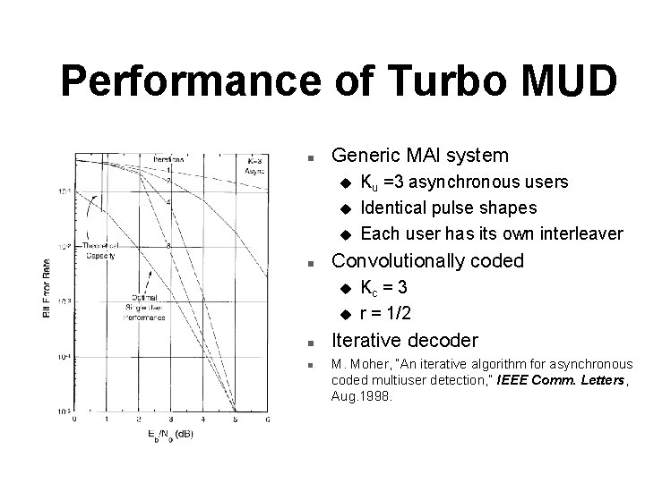 Performance of Turbo MUD n Generic MAI system u u u n Convolutionally coded