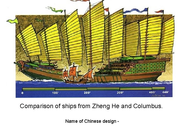 Comparison of ships from Zheng He and Columbus. Name of Chinese design - 