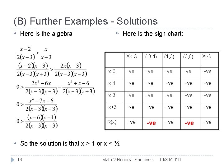 (B) Further Examples - Solutions Here is the algebra Here is the sign chart: