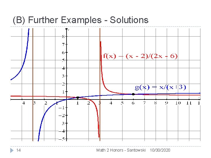 (B) Further Examples - Solutions 14 Math 2 Honors - Santowski 10/30/2020 