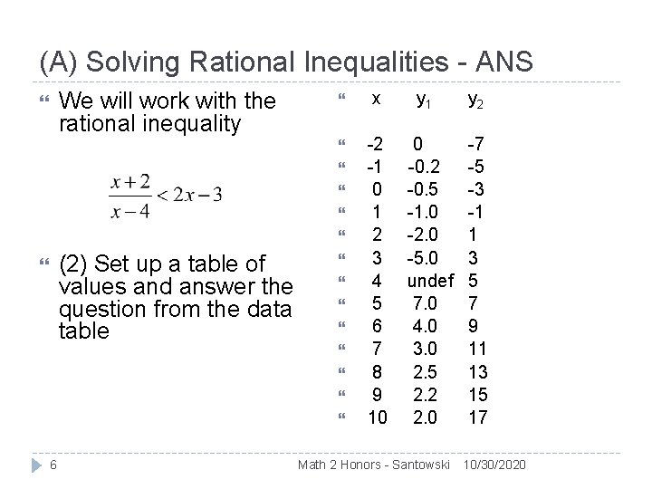 (A) Solving Rational Inequalities - ANS We will work with the rational inequality x