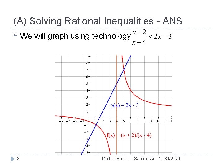 (A) Solving Rational Inequalities - ANS We will graph using technology 8 Math 2