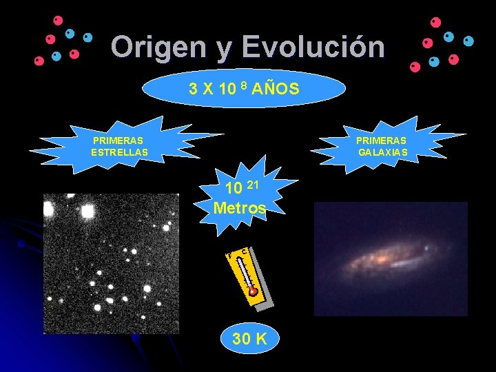 Origen y Evolución 3 X 10 8 AÑOS PRIMERAS ESTRELLAS PRIMERAS GALAXIAS 10 21