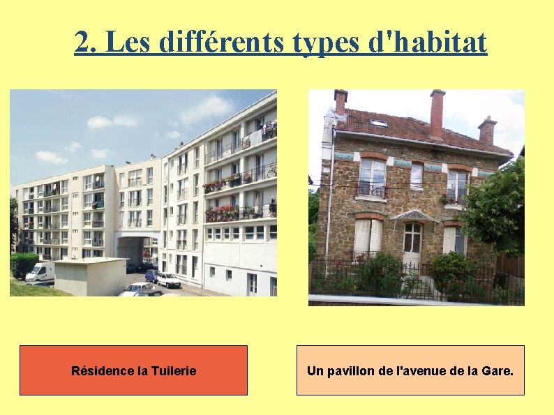 2. Les différents types d'habitat Résidence la Tuilerie Un pavillon de l'avenue de la